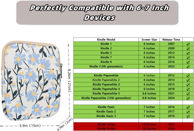 RichMoro Kindle Case, 6-7 inch Nylon Protective Cover, Travel Carrying Bag for Paperwhite 2021, Fire 7 2022, Kindle Oasis (Small Daisy) - Image 2